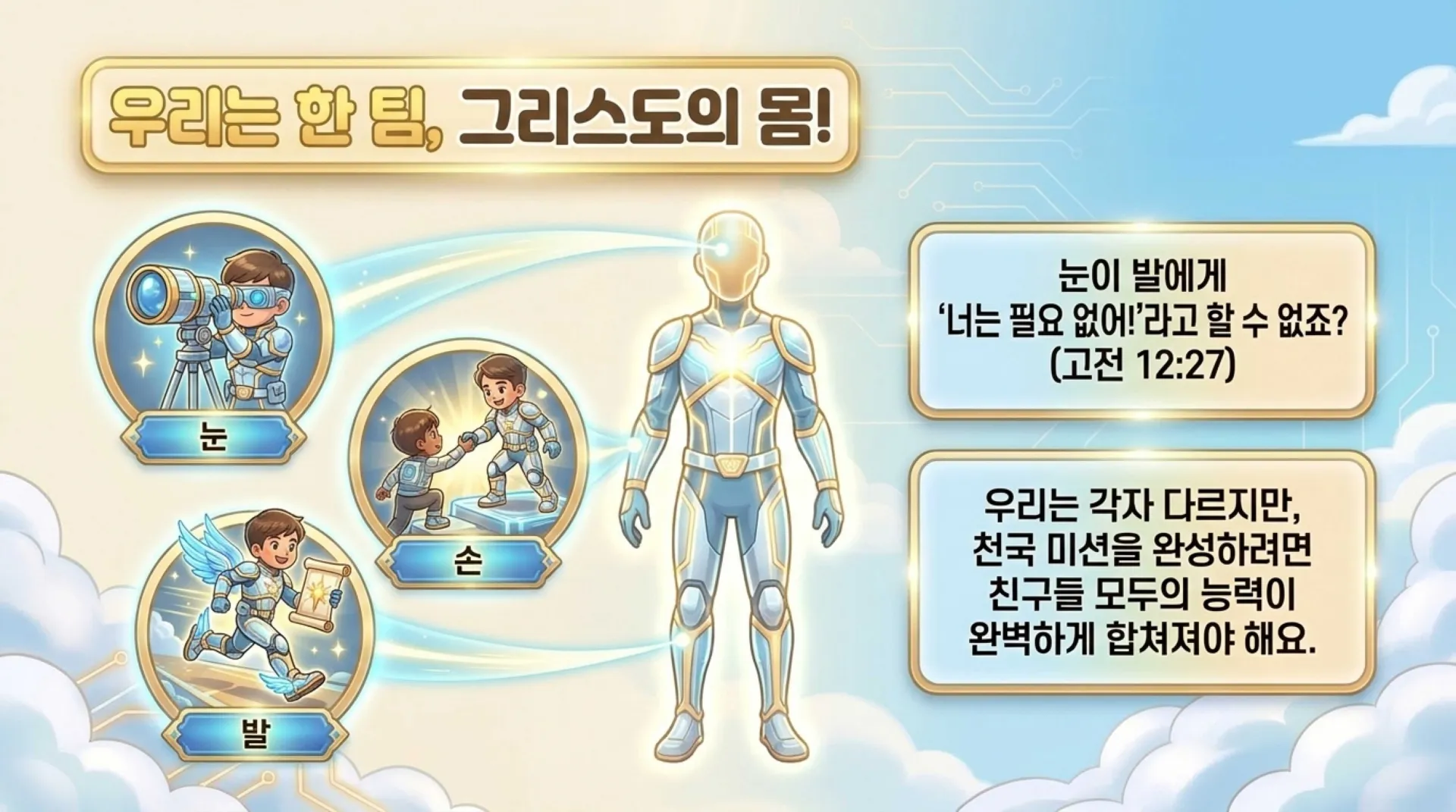 [창립기념주일] 아동부_AI_Era_Spiritual_Mission.pdf_12_vora.jpg.webp