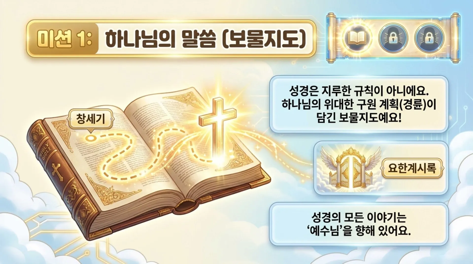 [창립기념주일] 아동부_AI_Era_Spiritual_Mission.pdf_6_vora.jpg.webp