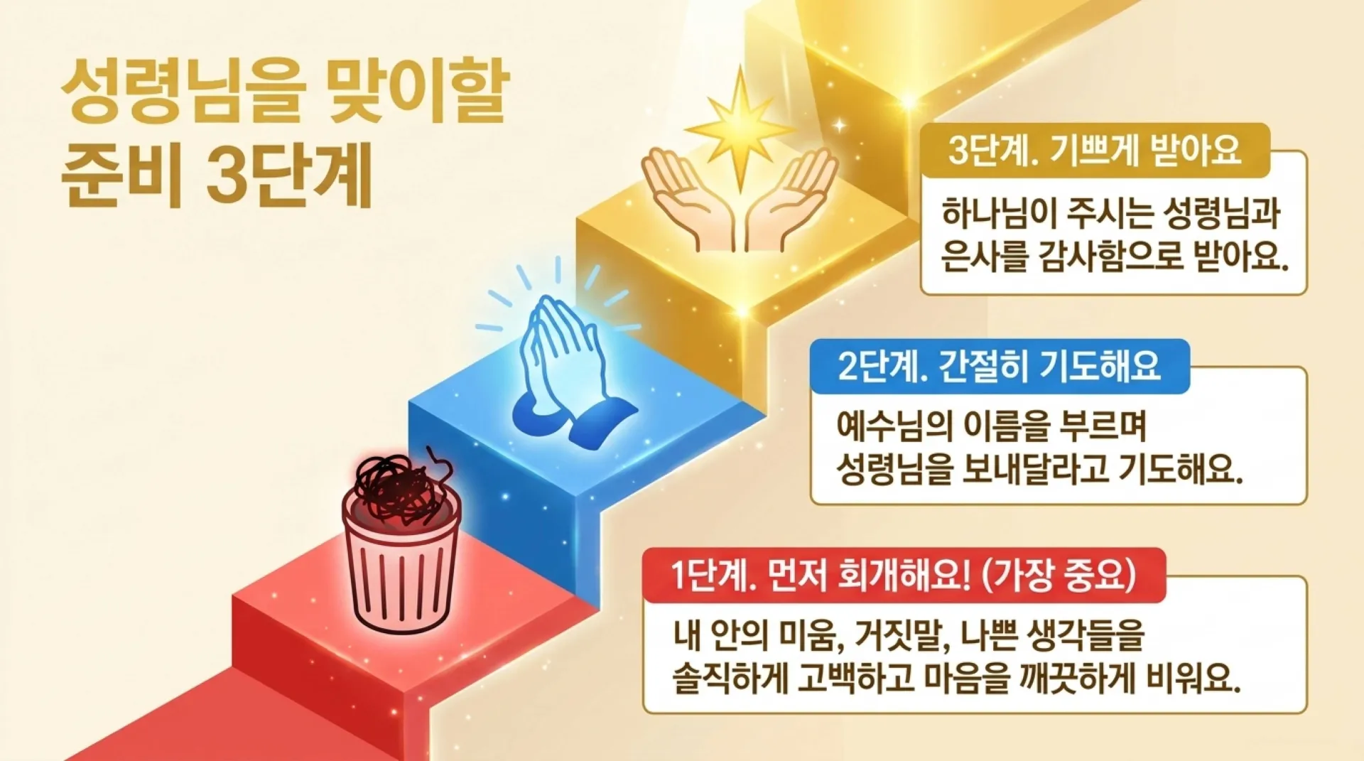 제40과 모든 사람에게 성령님을 보내주신다고 약속하셨어요!(욜2:28)_2026-10-11(주일) – 이미지 13