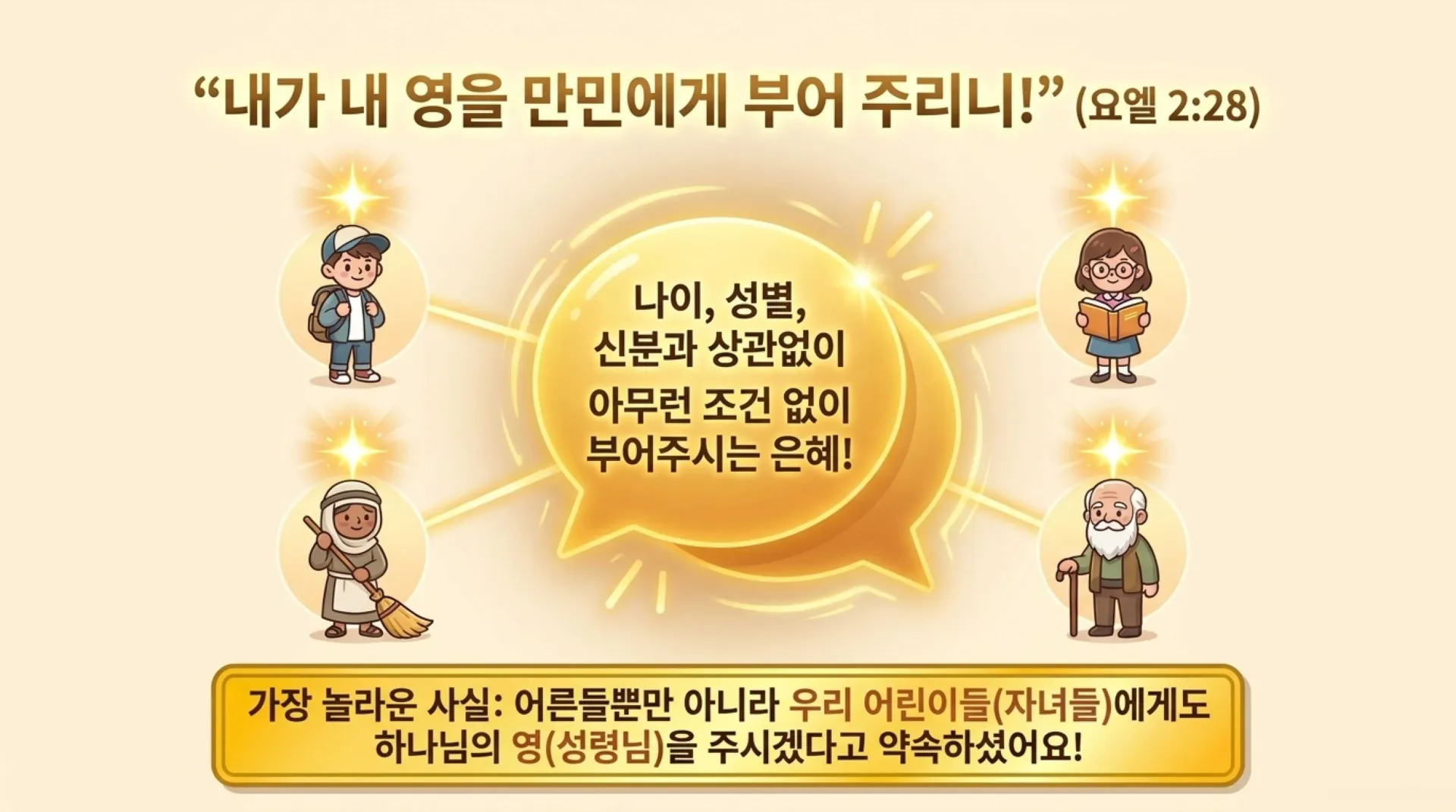 제40과 모든 사람에게 성령님을 보내주신다고 약속하셨어요!(욜2:28)_2026-10-11(주일) – 이미지 8