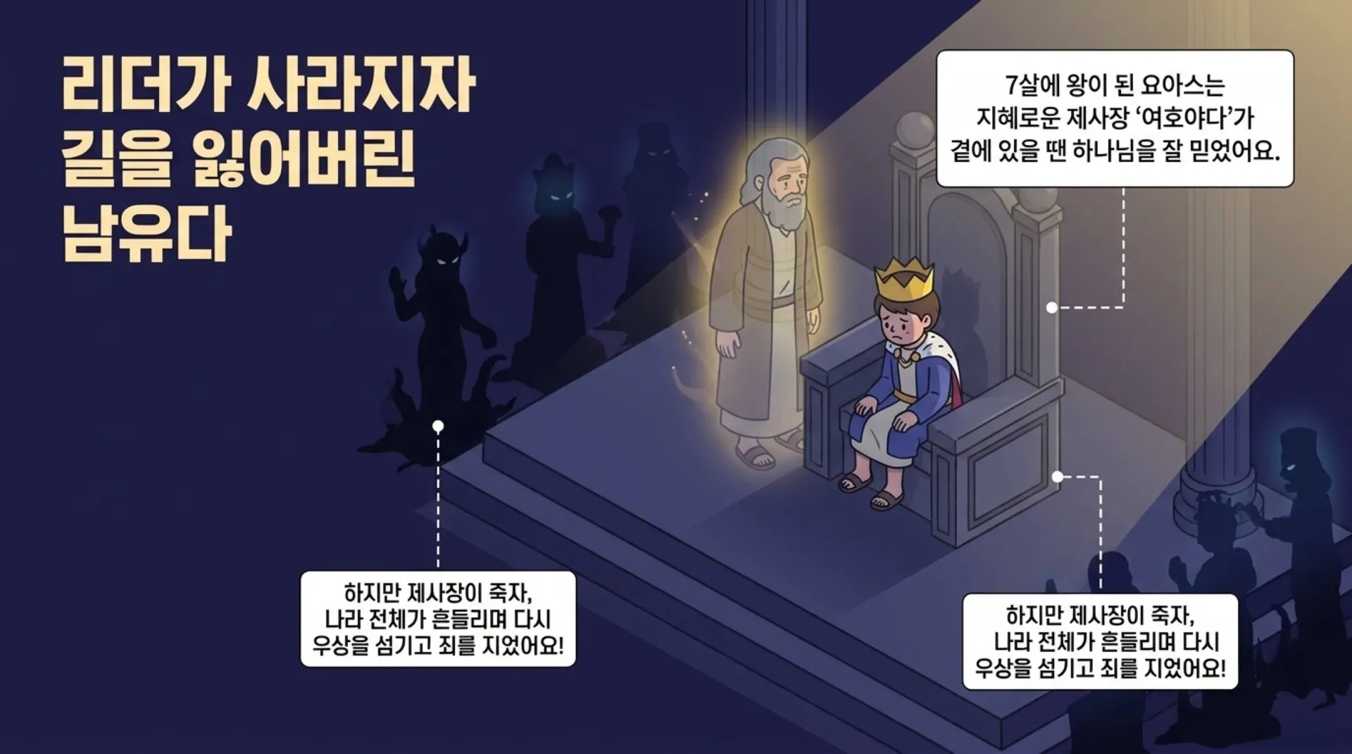 제40과 모든 사람에게 성령님을 보내주신다고 약속하셨어요!(욜2:28)_2026-10-11(주일) – 이미지 4