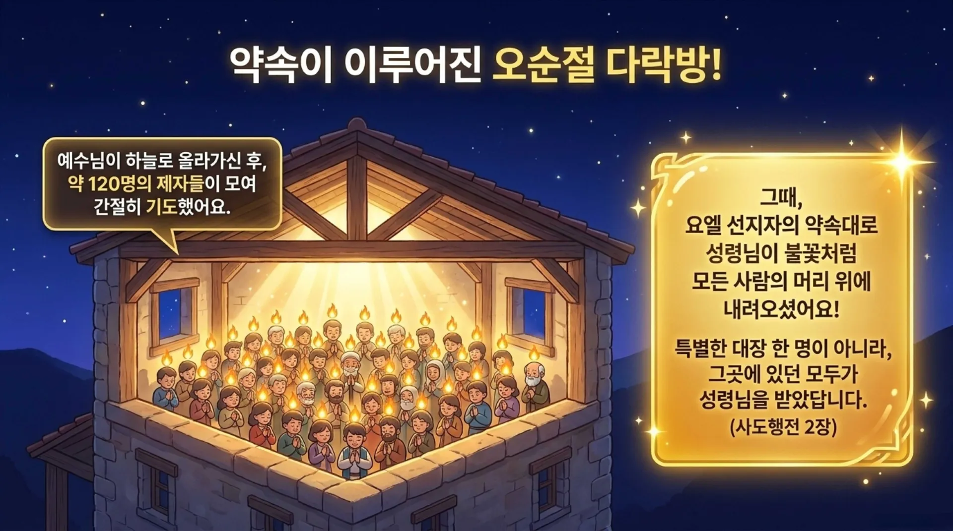 제40과 모든 사람에게 성령님을 보내주신다고 약속하셨어요!(욜2:28)_2026-10-11(주일) – 이미지 9
