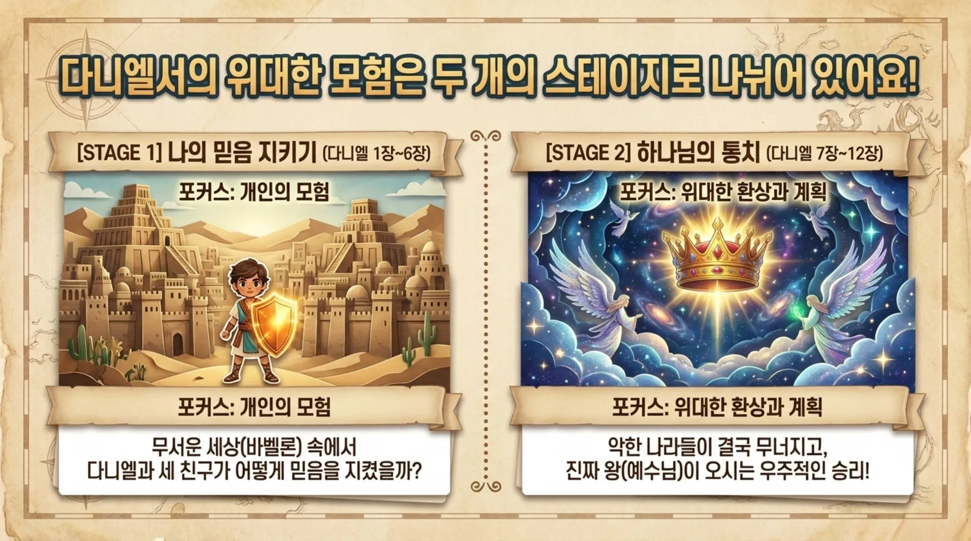 [기독론(179)] 아동부공과_Finding_the_Real_King.pdf_4_vora.jpg.webp