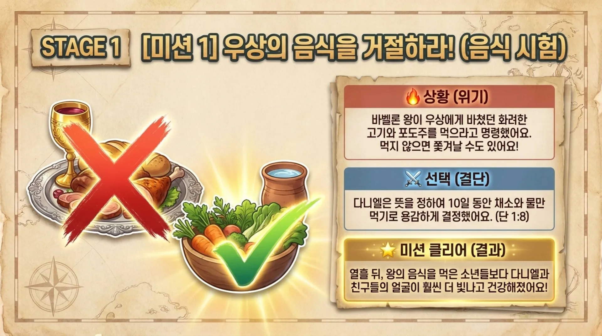 [기독론(179)] 아동부공과_Finding_the_Real_King.pdf_6_vora.jpg.webp