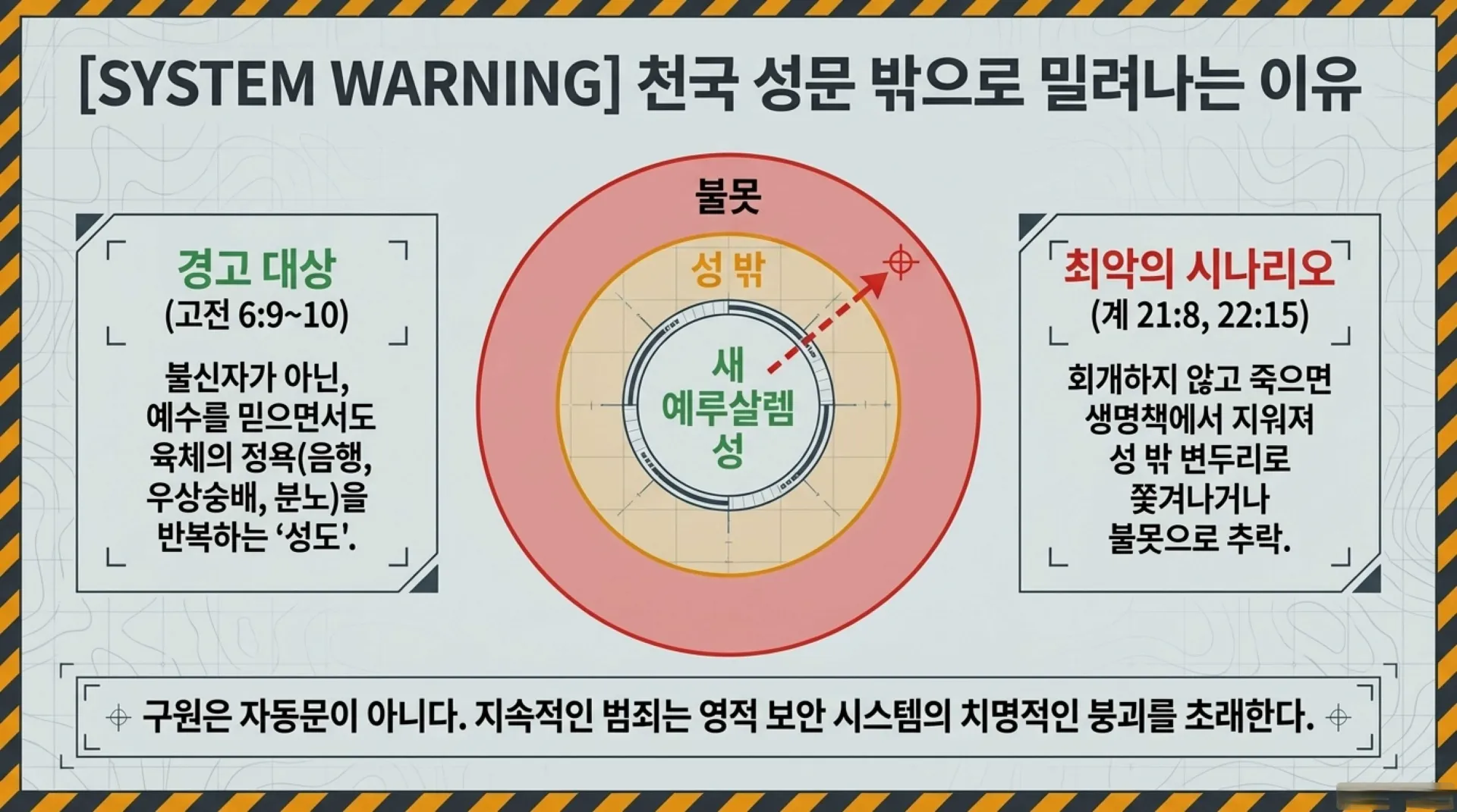 [기독론(77)] 중고등부_The_Joshua_Protocol.pdf_3_vora.jpg.webp