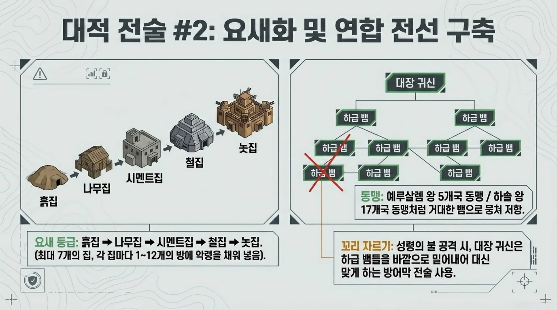 [기독론(77)] 중고등부_The_Joshua_Protocol.pdf_7_vora.jpg.webp