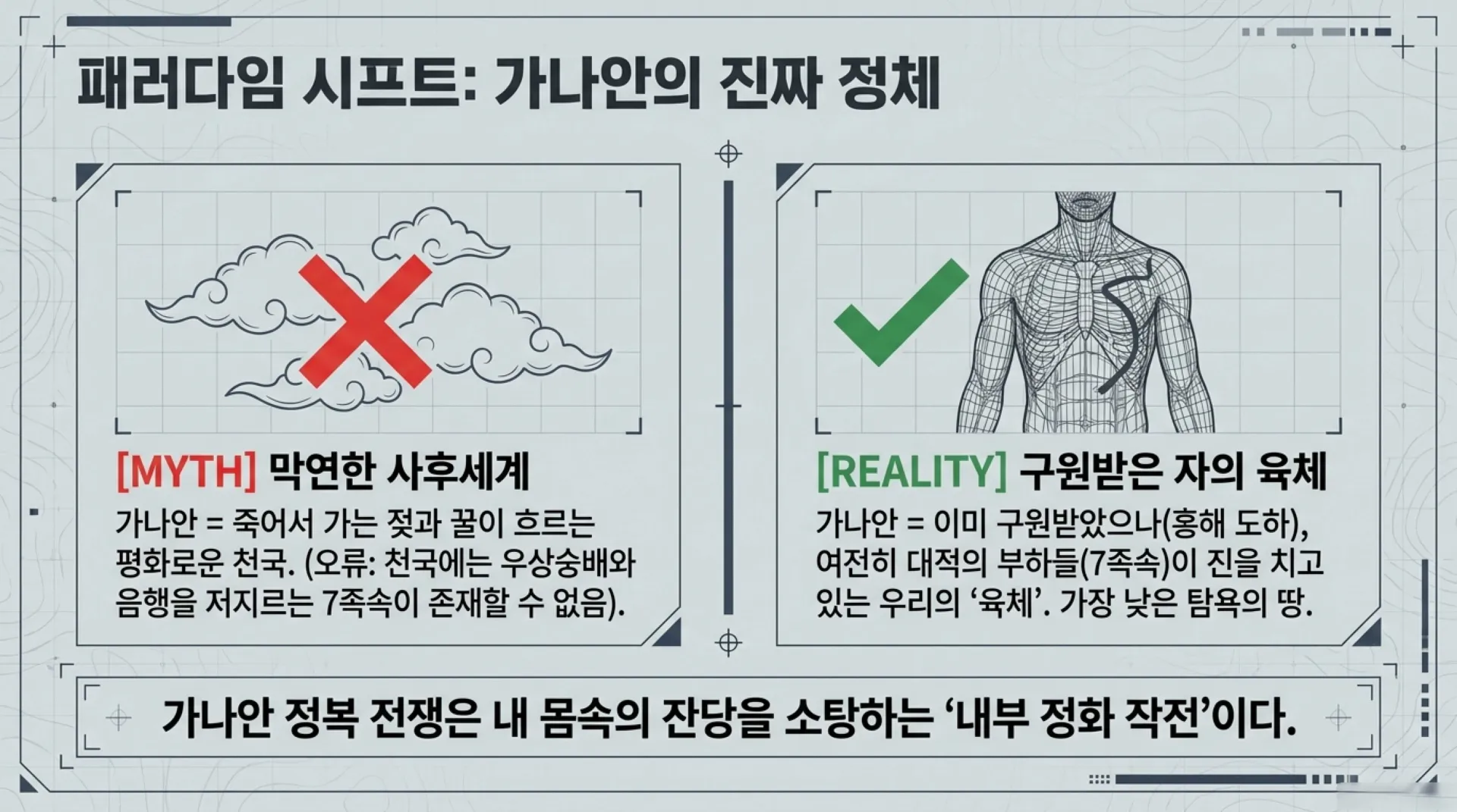 [기독론(77)] 중고등부_The_Joshua_Protocol.pdf_2_vora.jpg.webp