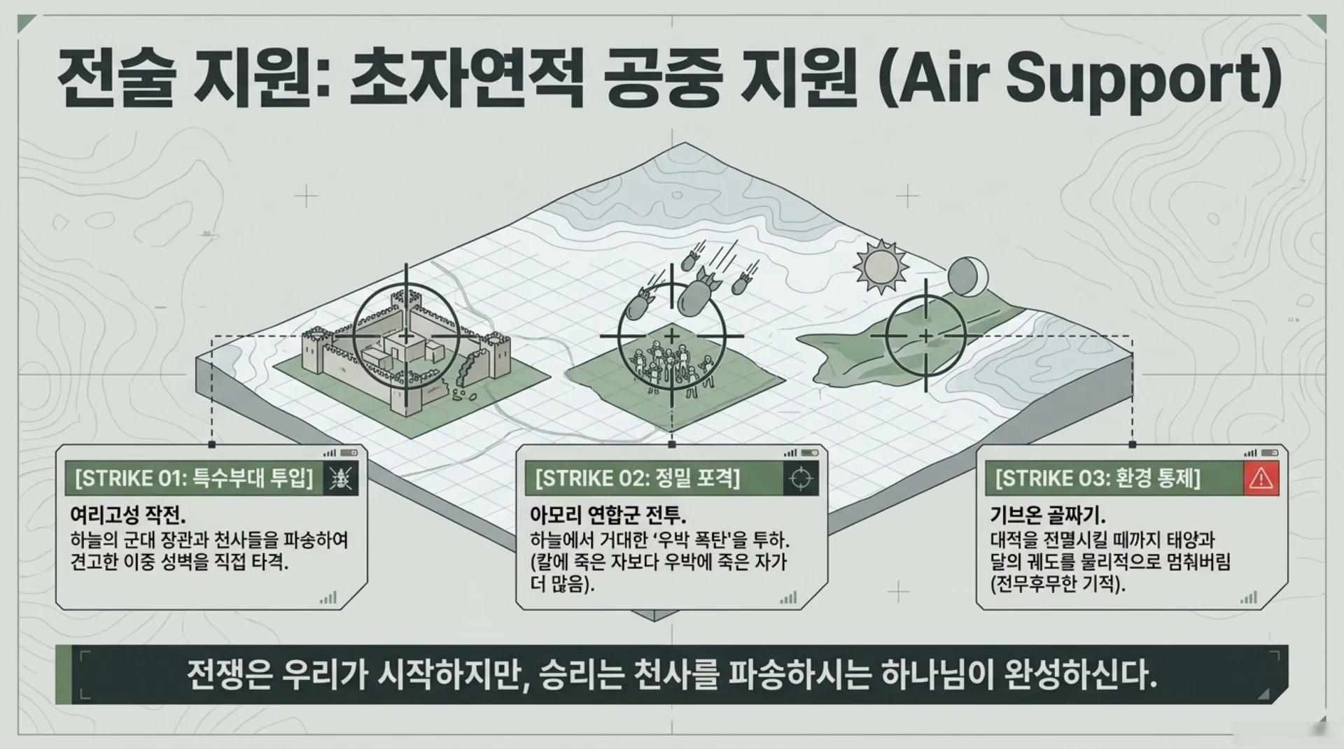 [기독론(77)] 중고등부_The_Joshua_Protocol.pdf_9_vora.jpg.webp