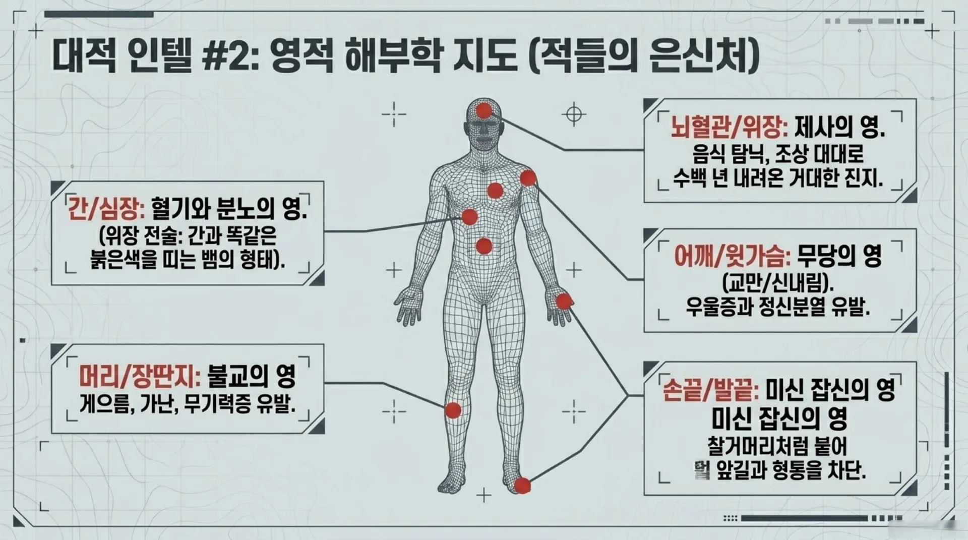 [기독론(77)] 중고등부_The_Joshua_Protocol.pdf_5_vora.jpg.webp