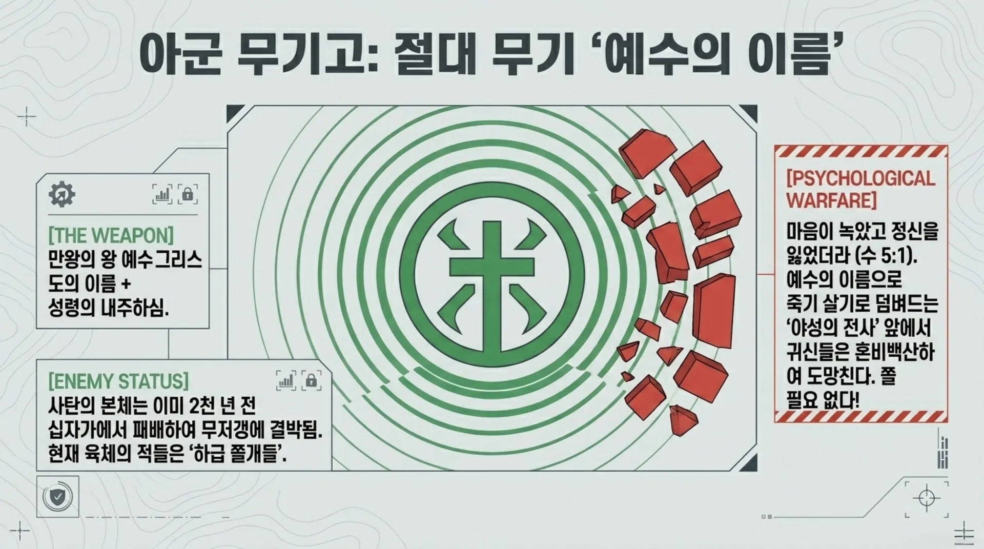 [기독론(77)] 중고등부_The_Joshua_Protocol.pdf_8_vora.jpg.webp
