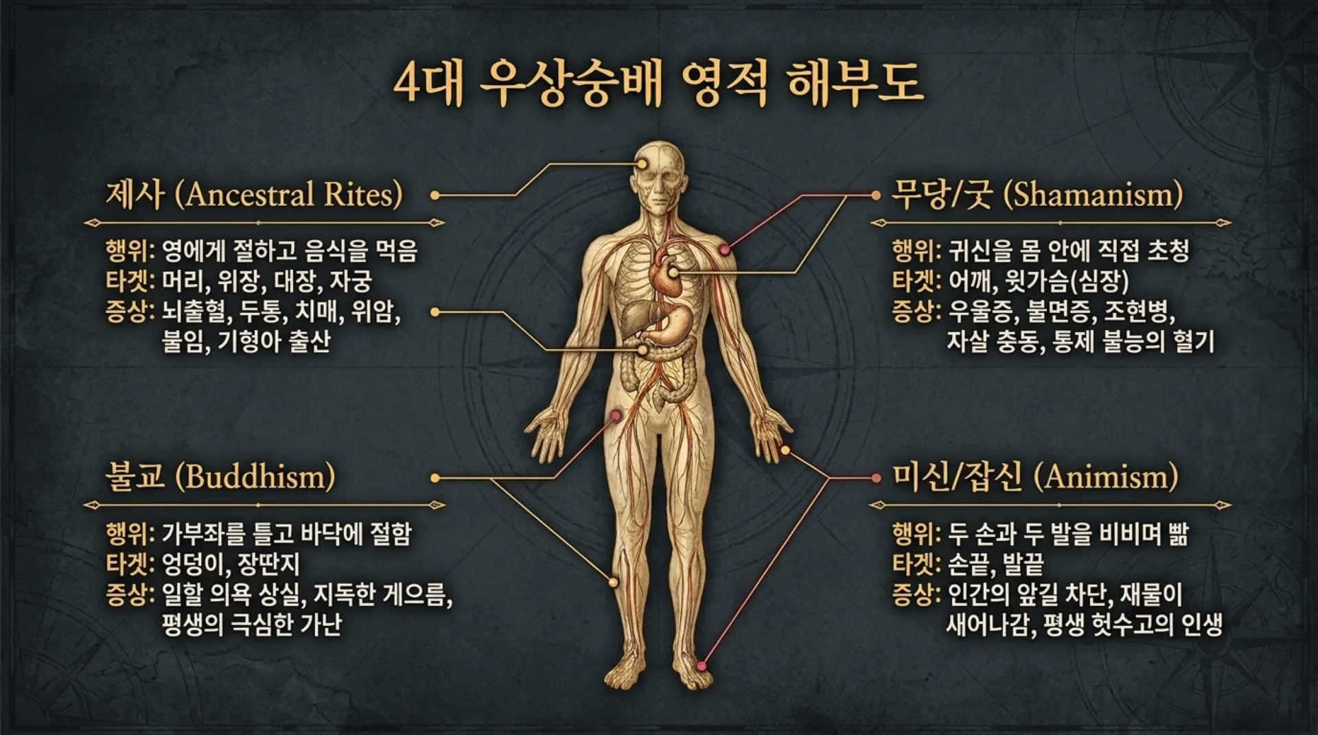 Breaking_Ancestral_Spiritual_Curses.pdf_3_vora.jpg.webp