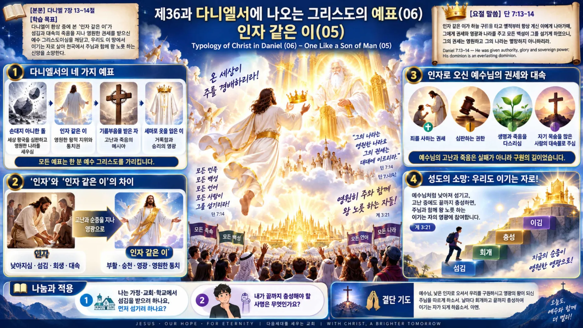 [기독론(185)] 중고등부용 인포_ChatGPT Image 2026년 9월 10일 오후 09_28_45_vora.jpg.webp