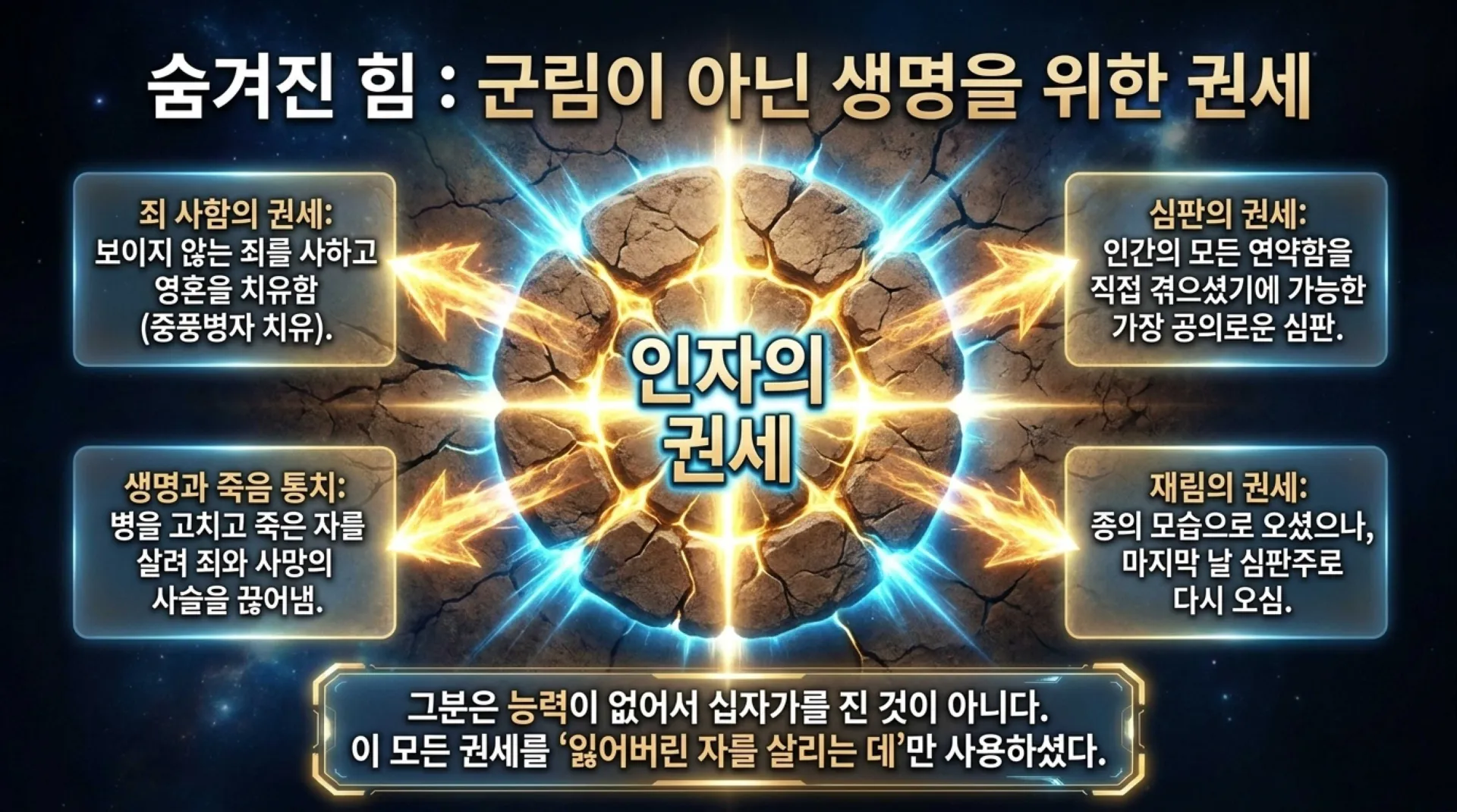 [기독론(185)] 중고등부 인포_The_Path_of_the_True_King.pdf_5_vora.jpg.webp