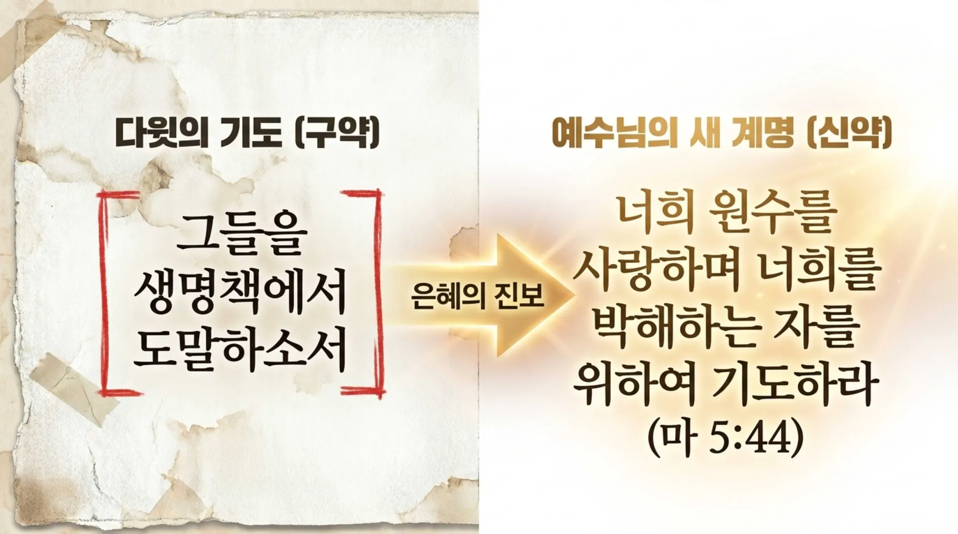 [기독론(107)] 중고등부용2_The_Grace_Behind_the_Curses.pdf_9_vora.jpg.webp