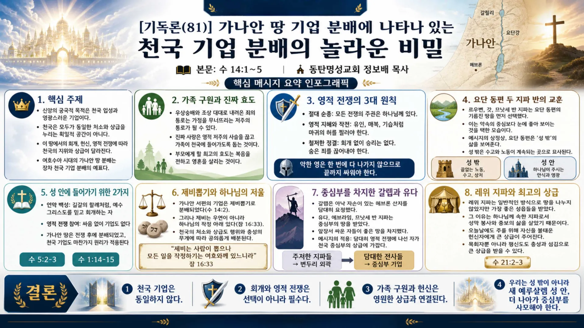 [기독론(81)] 인포그래픽2_vora.jpg.webp