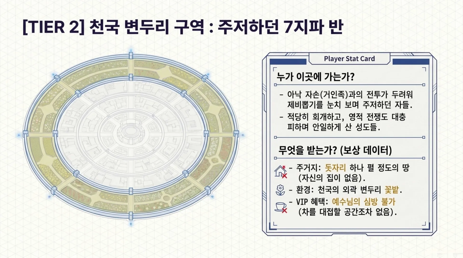 [기독론(81)] 중고등부용_Heavenly_Reward_Algorithm.pdf_10_vora.jpg.webp