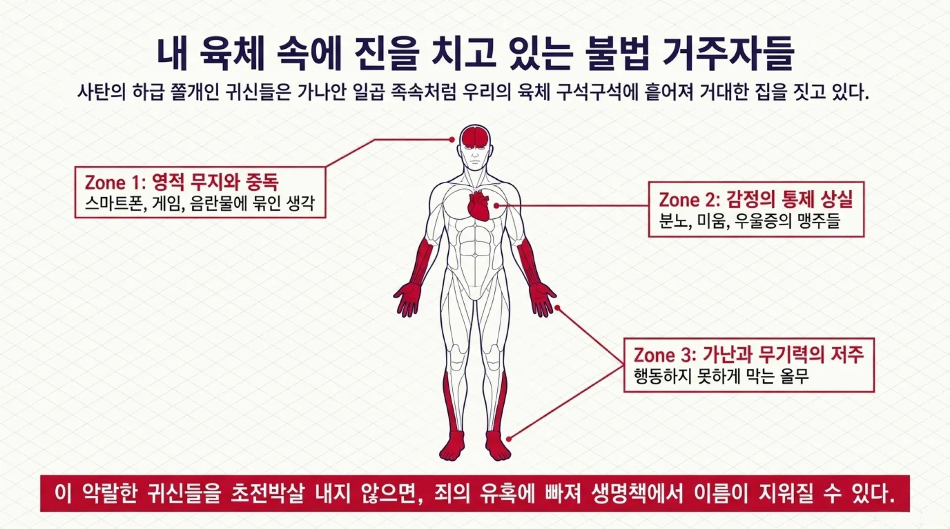[기독론(81)] 중고등부용_Heavenly_Reward_Algorithm.pdf_4_vora.jpg.webp