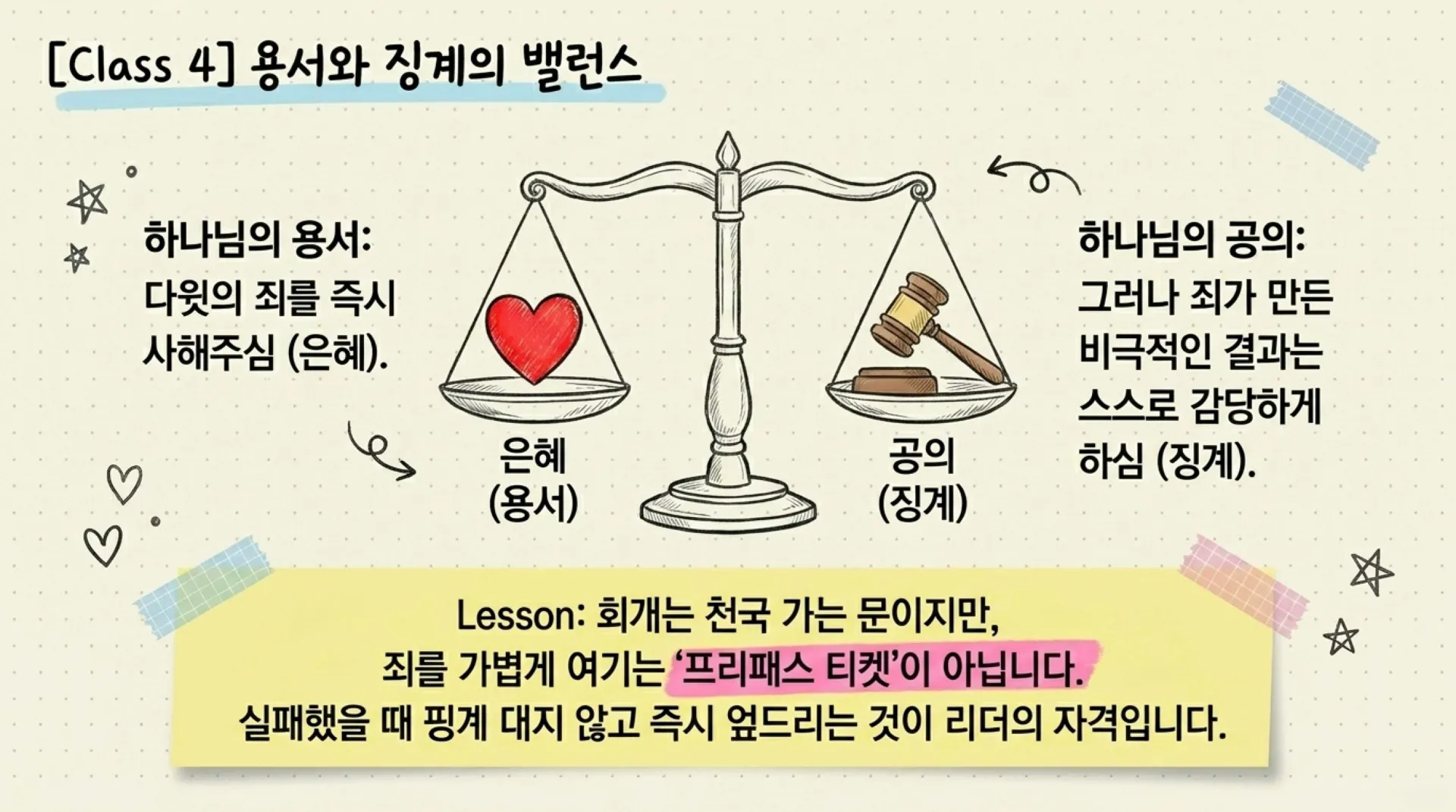 [기독론(100)] 중고등부용_David_s_Leadership_Journal.pdf_8_vora.jpg.webp