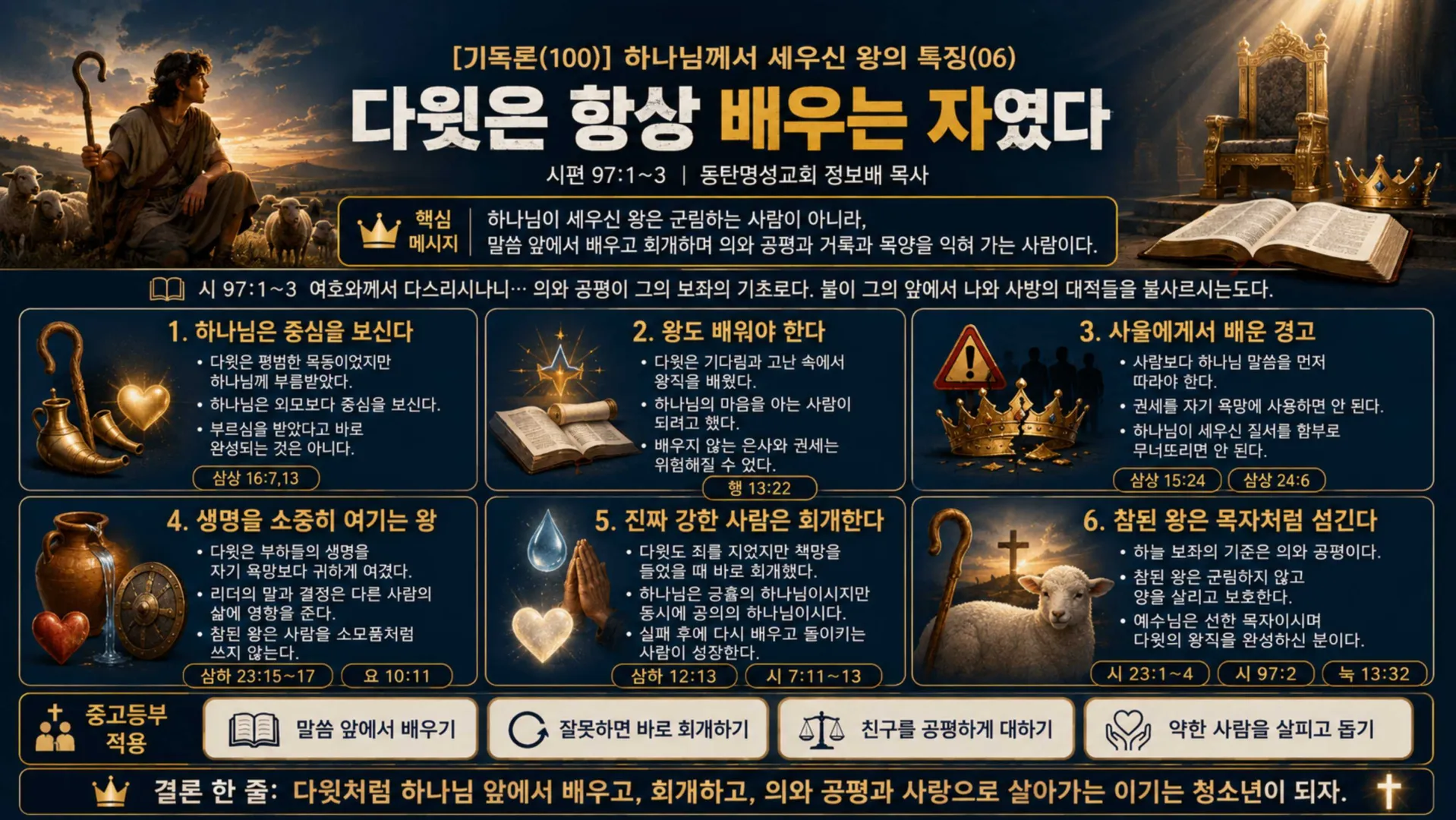 [기독론(100)] 인포그래픽_중고등부용_vora.jpg.webp
