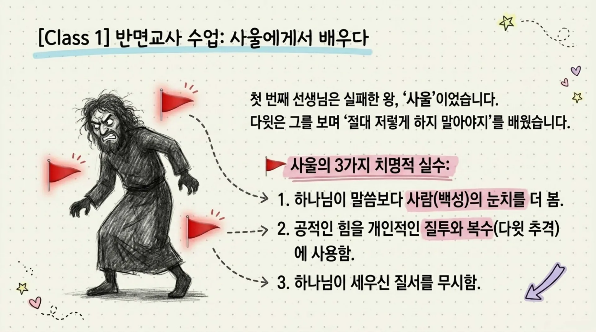 [기독론(100)] 중고등부용_David_s_Leadership_Journal.pdf_4_vora.jpg.webp