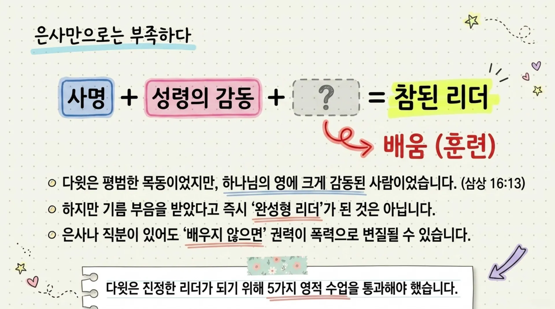 [기독론(100)] 중고등부용_David_s_Leadership_Journal.pdf_3_vora.jpg.webp