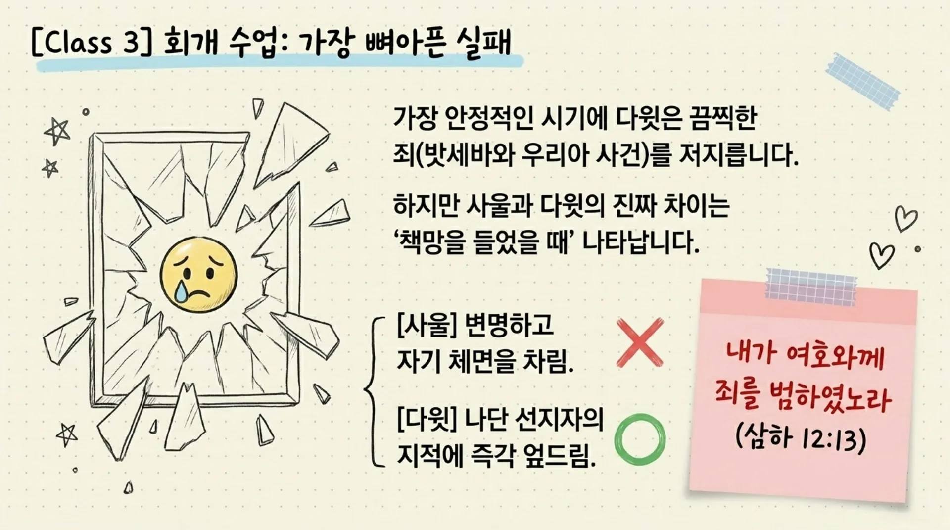 [기독론(100)] 중고등부용_David_s_Leadership_Journal.pdf_7_vora.jpg.webp
