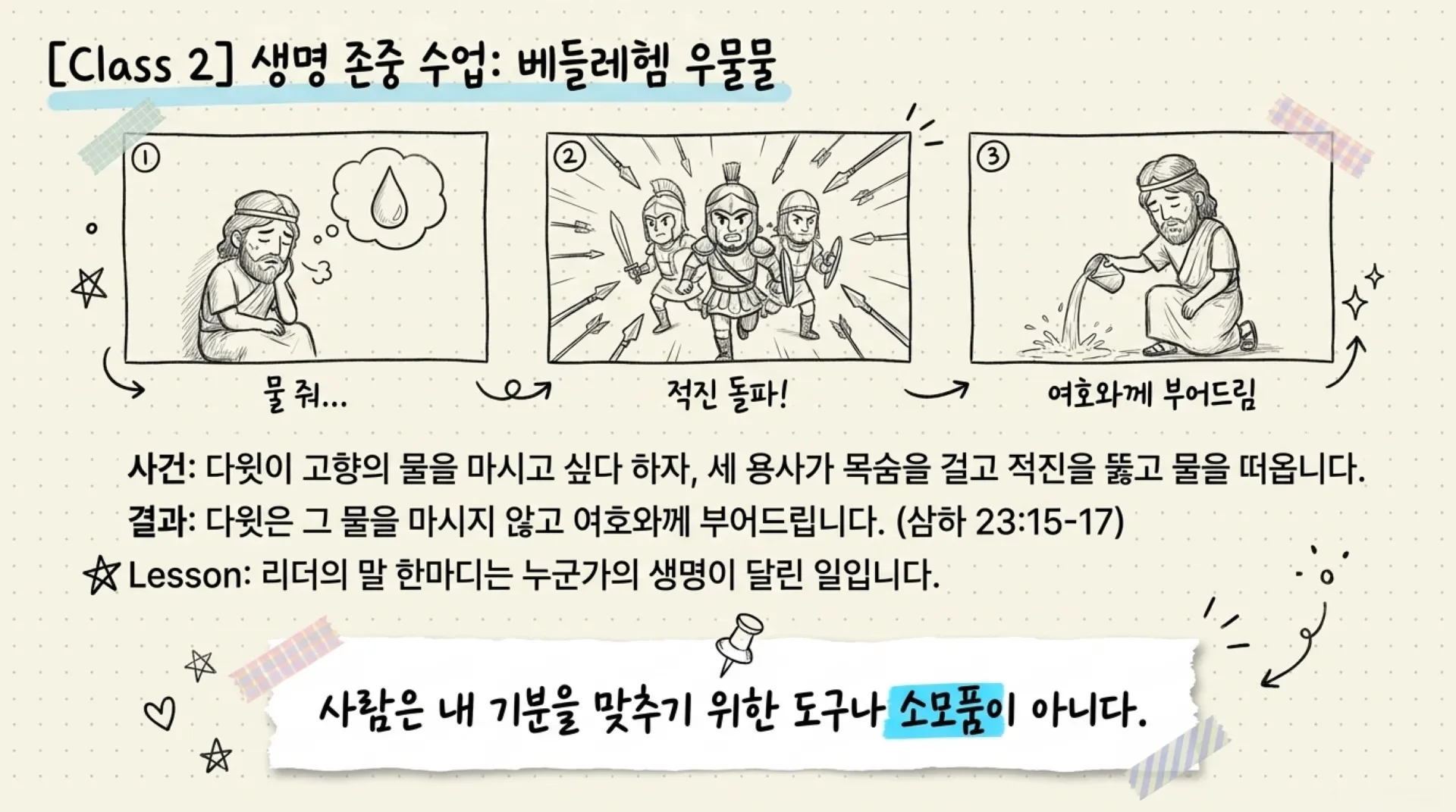 [기독론(100)] 중고등부용_David_s_Leadership_Journal.pdf_6_vora.jpg.webp