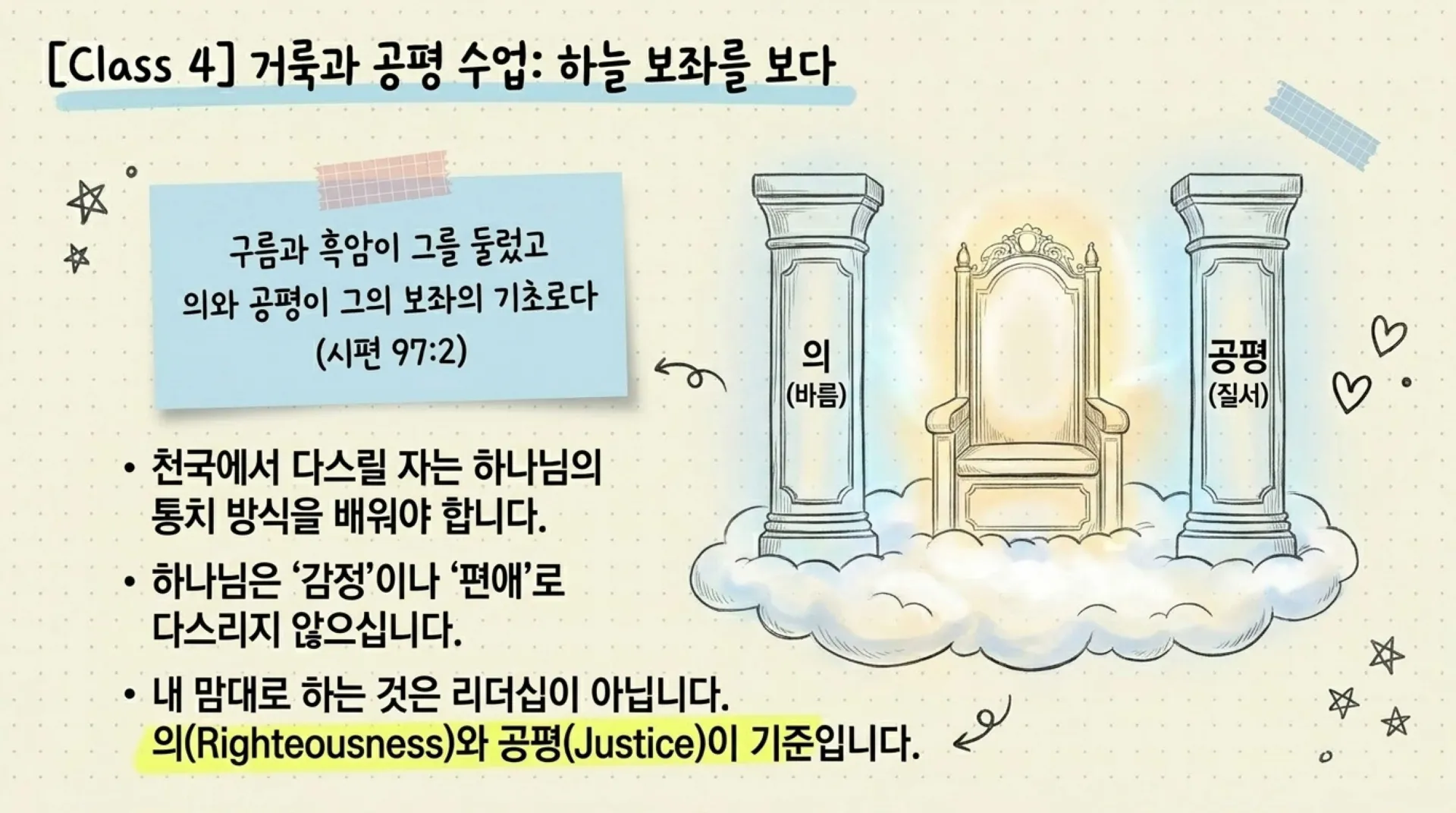 [기독론(100)] 중고등부용_David_s_Leadership_Journal.pdf_9_vora.jpg.webp