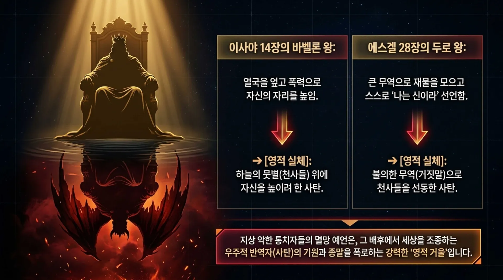 [기독론(158) 중고등부_The_Fallen_Star.pdf_4_vora.jpg.webp