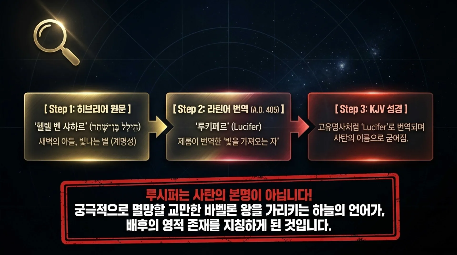 [기독론(158) 중고등부_The_Fallen_Star.pdf_5_vora.jpg.webp