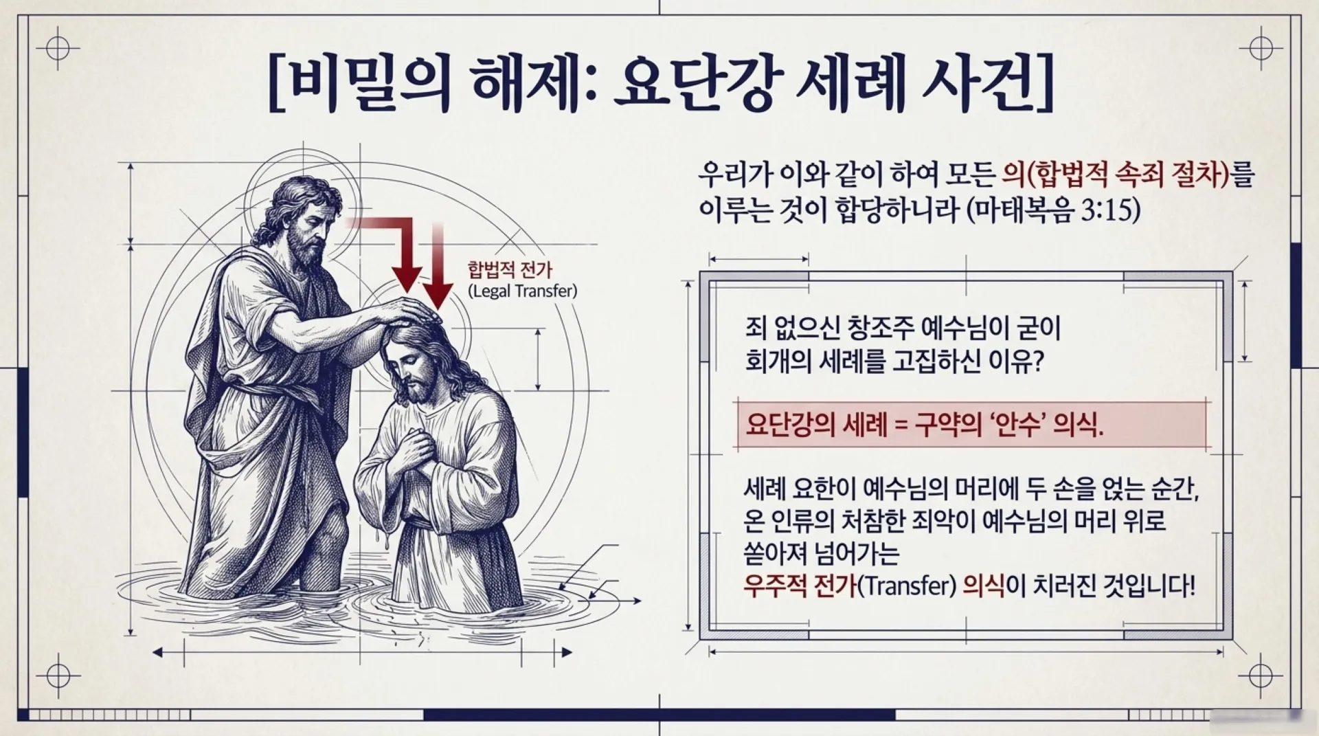 Divine_Blueprint_of_the_Cross.pdf_7_vora.jpg.webp