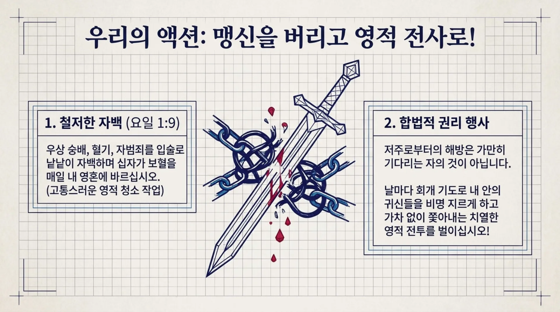 Divine_Blueprint_of_the_Cross.pdf_13_vora.jpg.webp