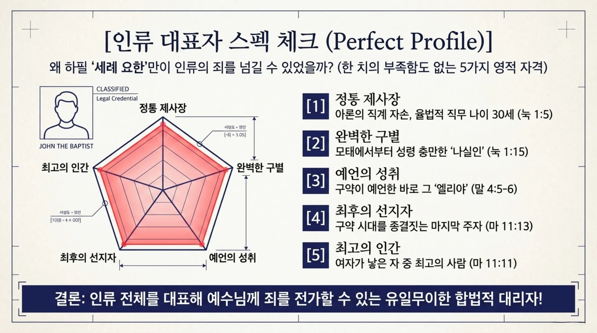 Divine_Blueprint_of_the_Cross.pdf_8_vora.jpg.webp
