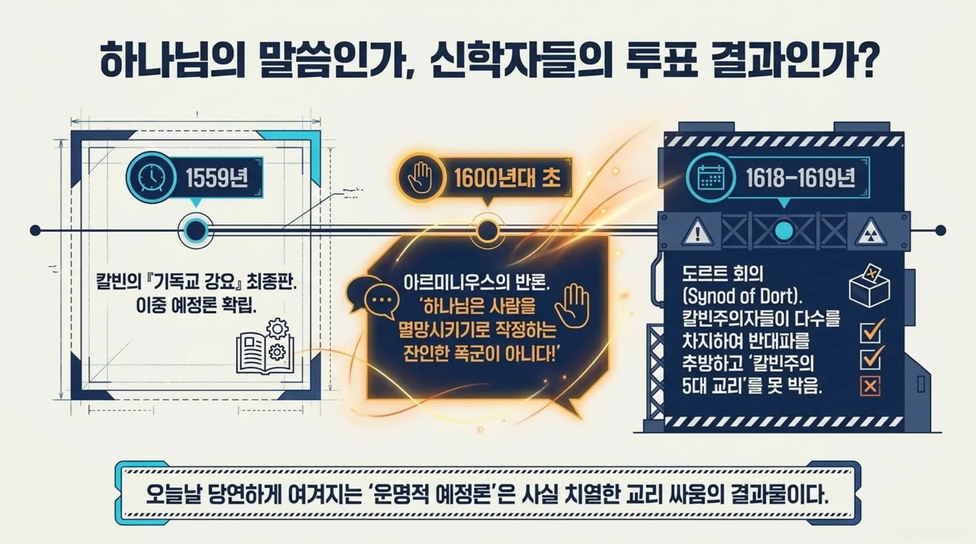 제41과 만세전 개인 구원 예정론은 대체 무엇이 잘못된 것인가?(욜2:32)_2026-10-18(주일) – 이미지 9