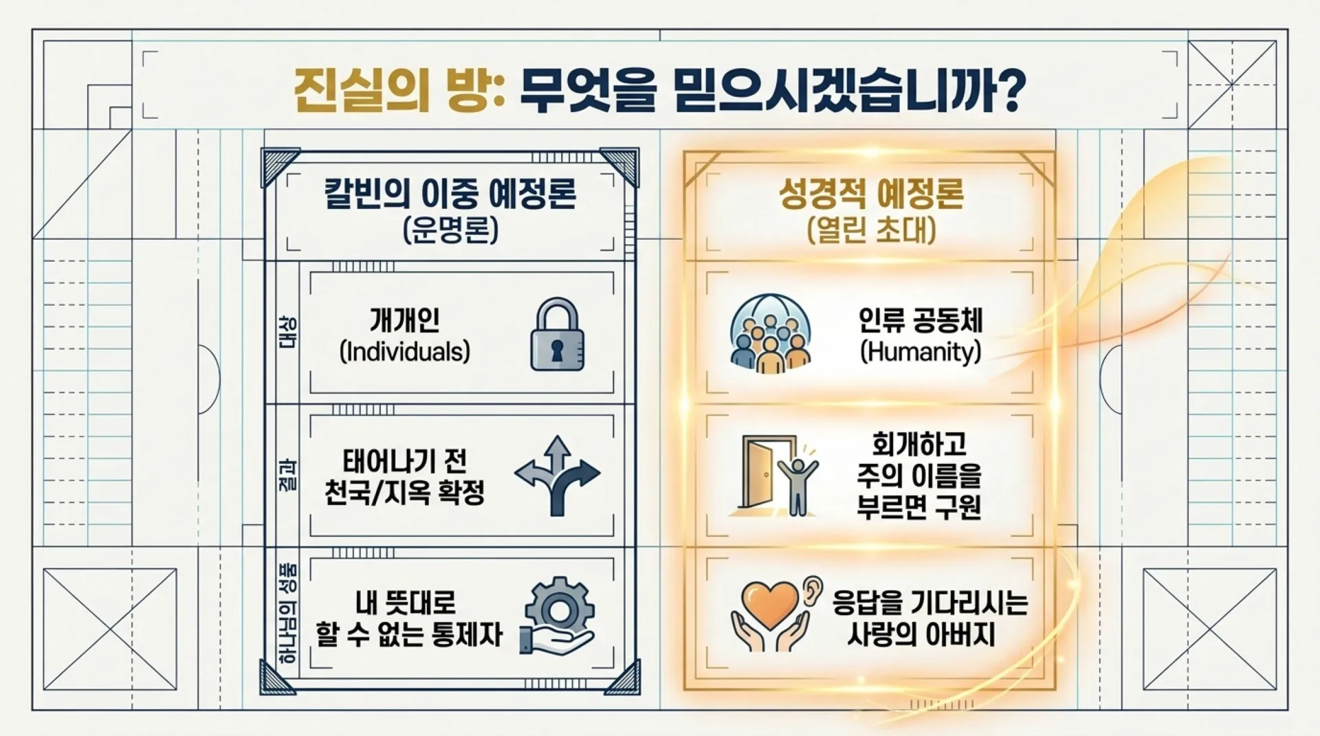 제41과 만세전 개인 구원 예정론은 대체 무엇이 잘못된 것인가?(욜2:32)_2026-10-18(주일) – 이미지 14
