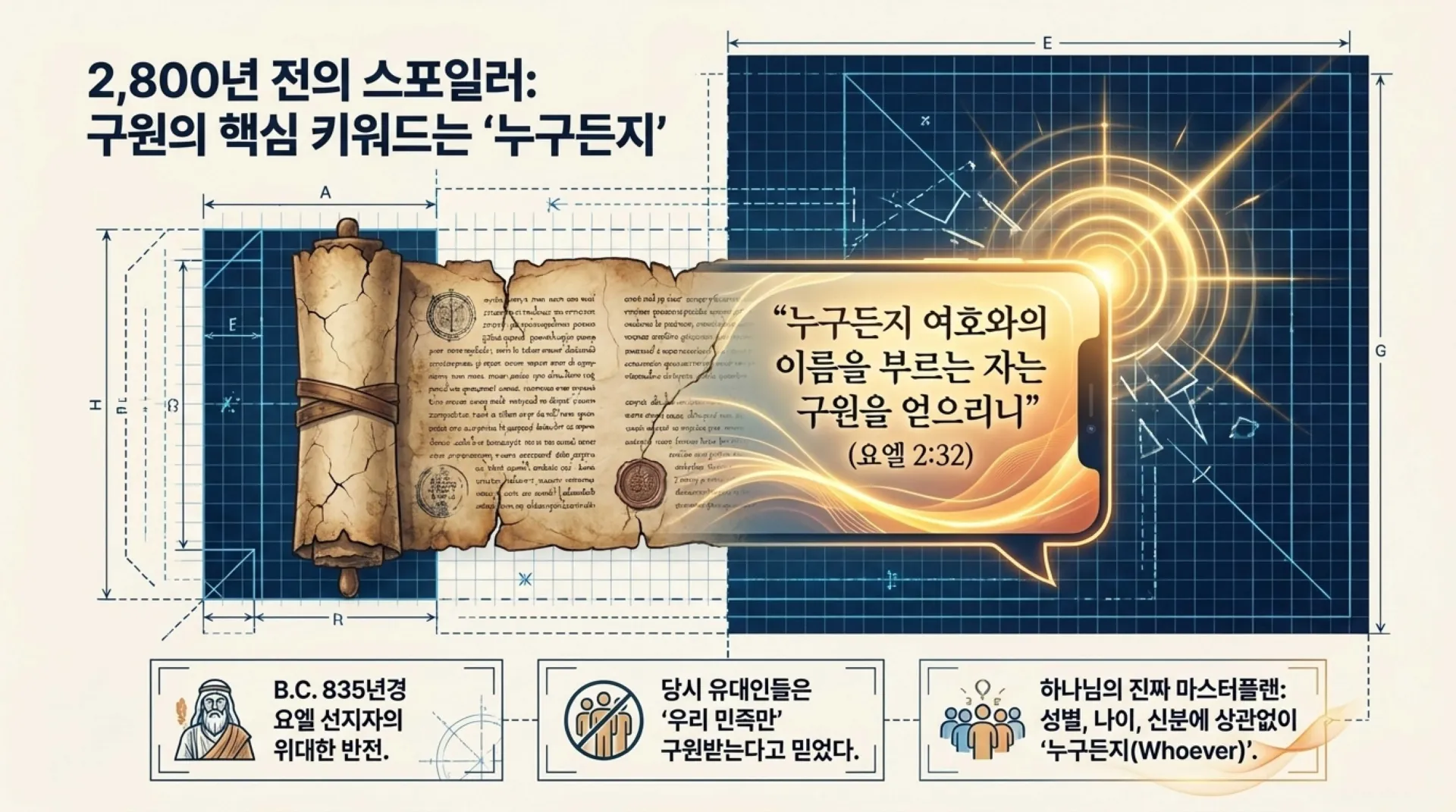 제41과 만세전 개인 구원 예정론은 대체 무엇이 잘못된 것인가?(욜2:32)_2026-10-18(주일) – 이미지 4
