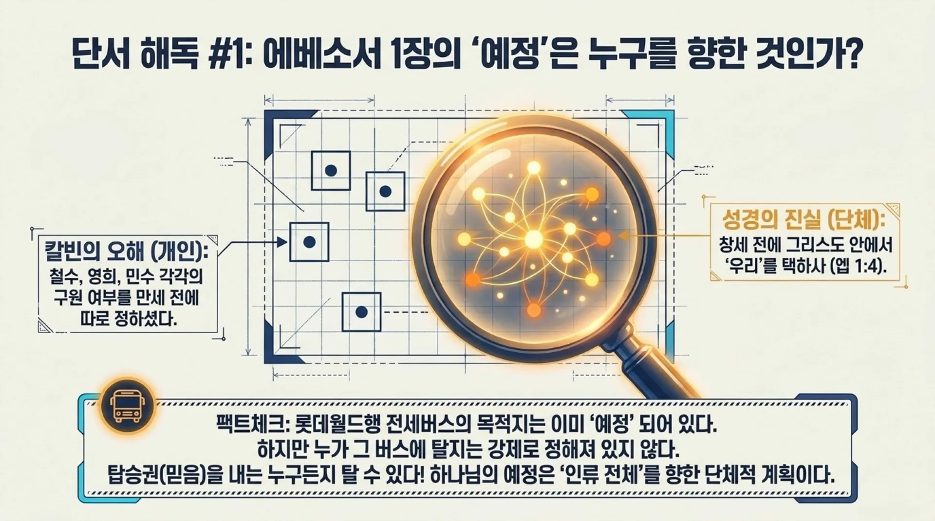 제41과 만세전 개인 구원 예정론은 대체 무엇이 잘못된 것인가?(욜2:32)_2026-10-18(주일) – 이미지 10