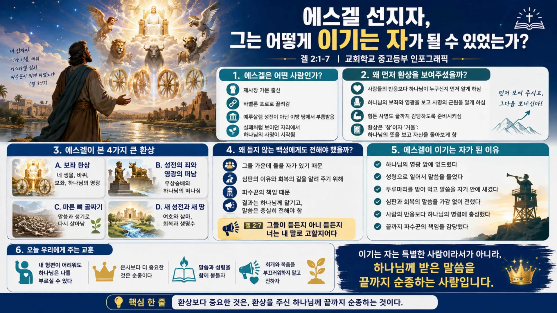 [기독론(165)] 중고등부 인포_ChatGPT Image 2026년 8월 17일 오후 10_46_47_vora.jpg.webp