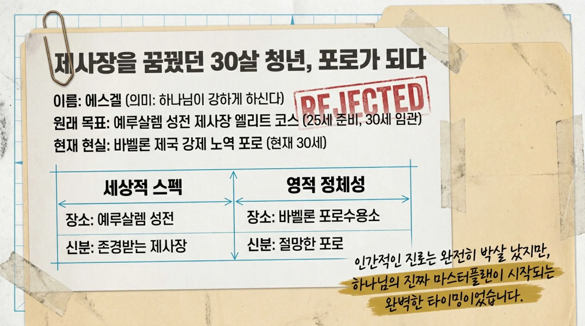 [기독론(165)] 중고등부_Ezekiel_the_Overcomer.pdf_2_vora.jpg.webp