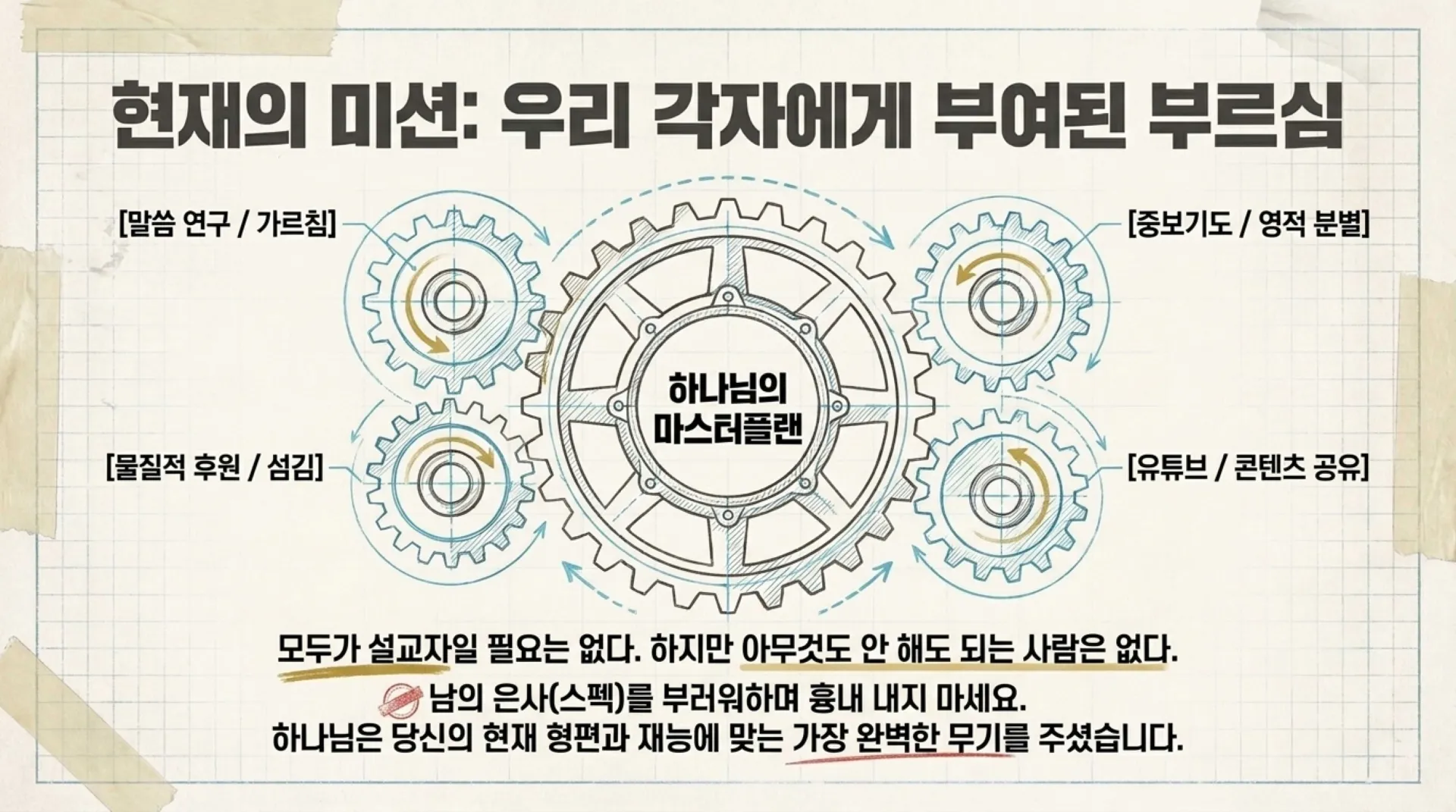 [기독론(165)] 중고등부_Ezekiel_the_Overcomer.pdf_12_vora.jpg.webp