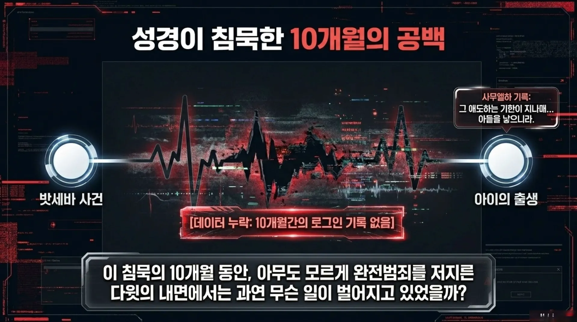 [기독론(114)] 중고등부용_The_David_System_Reset.pdf_5_vora.jpg.webp