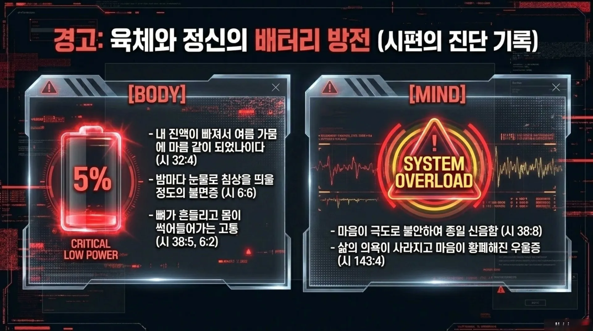 [기독론(114)] 중고등부용_The_David_System_Reset.pdf_6_vora.jpg.webp