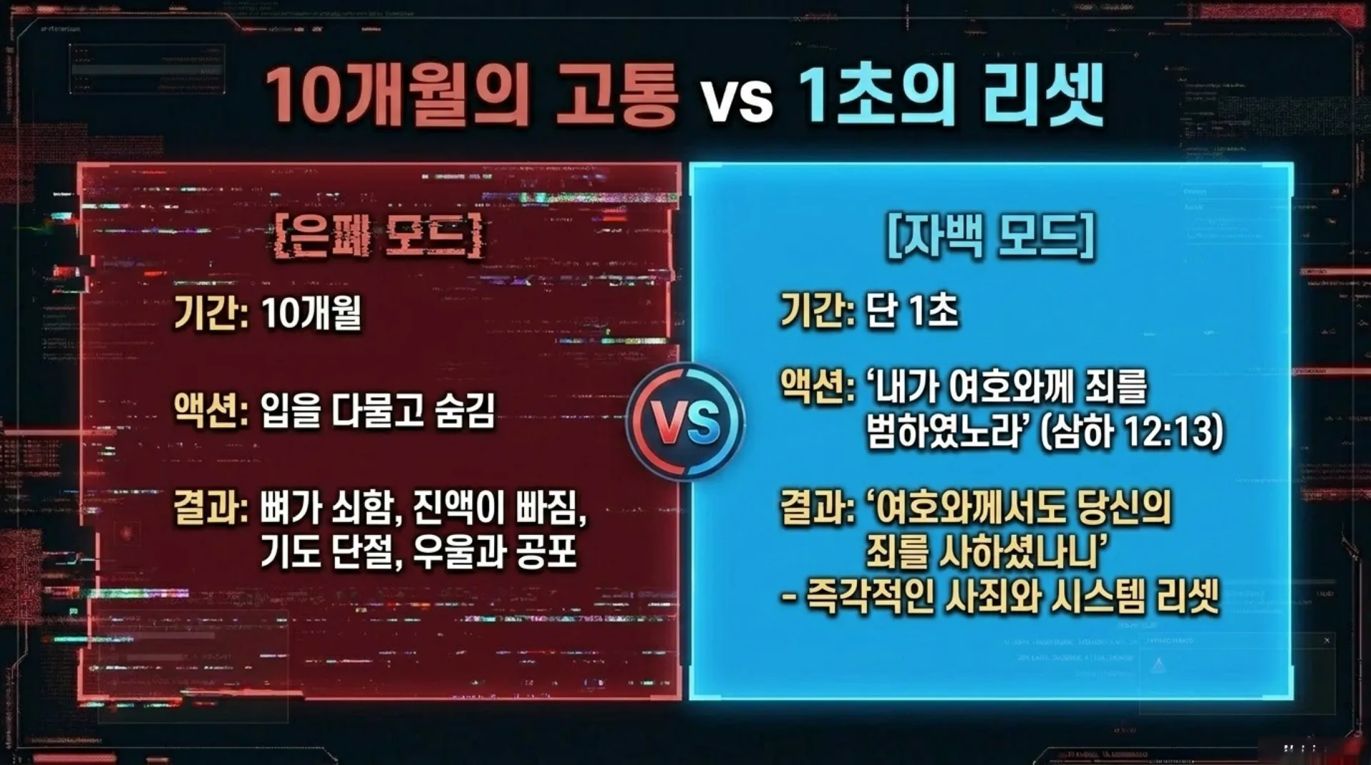 [기독론(114)] 중고등부용_The_David_System_Reset.pdf_10_vora.jpg.webp