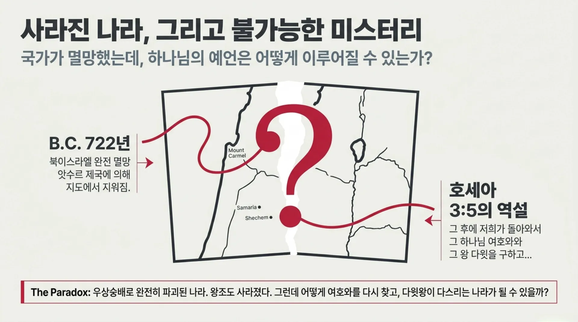 [제39과 중고등부)] 하나님의_붉은_실_호세아_예언에서_우리_시대까지.pdf_1_vora.jpg.webp