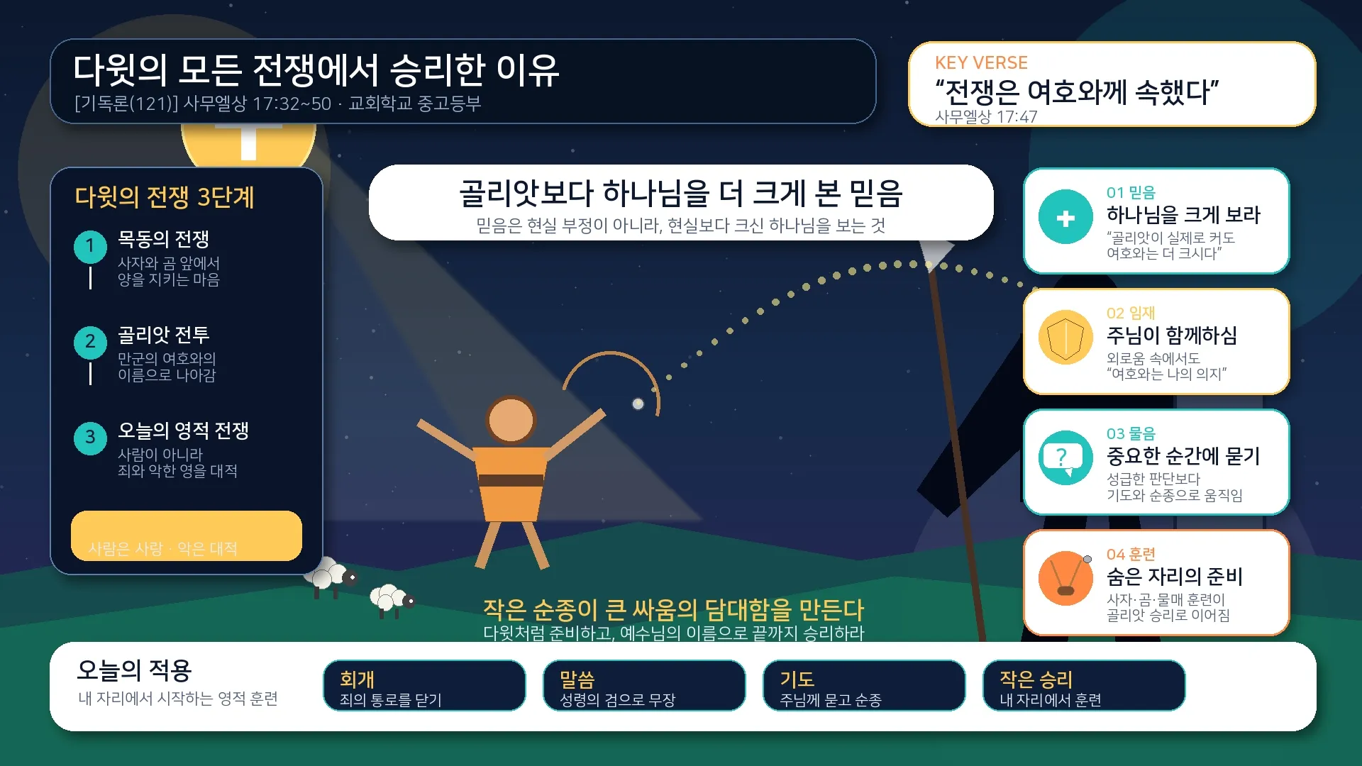 [기독론(121)] 다윗_승리비결_중고등부_인포그래픽2026-06-16.jpg.webp