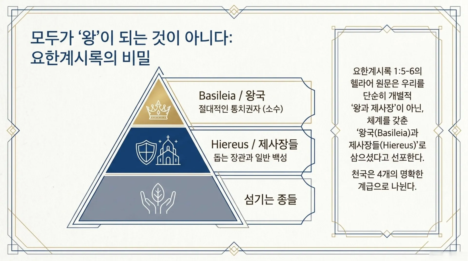 [주일예배(26-05-10) 중고등부용]Heavenly_Ranks_and_Spiritual_Warfare.pdf_4_vora.jpg.webp