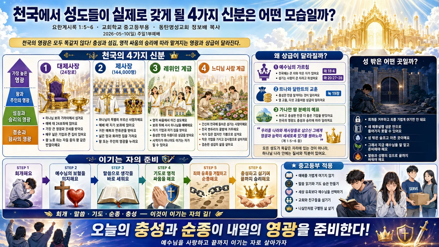 [주일예배] 교회학교 중고등부용 인포그래픽.jpg.webp