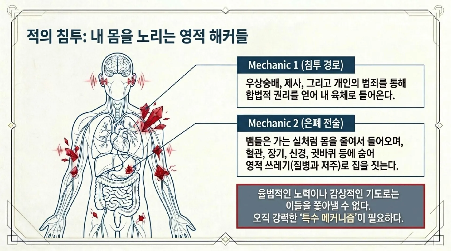 [주일예배(26-05-10) 중고등부용]Heavenly_Ranks_and_Spiritual_Warfare.pdf_11_vora.jpg.webp