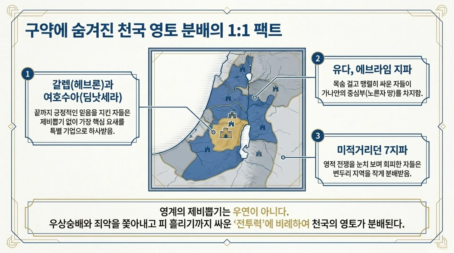[주일예배(26-05-10) 중고등부용]Heavenly_Ranks_and_Spiritual_Warfare.pdf_3_vora.jpg.webp