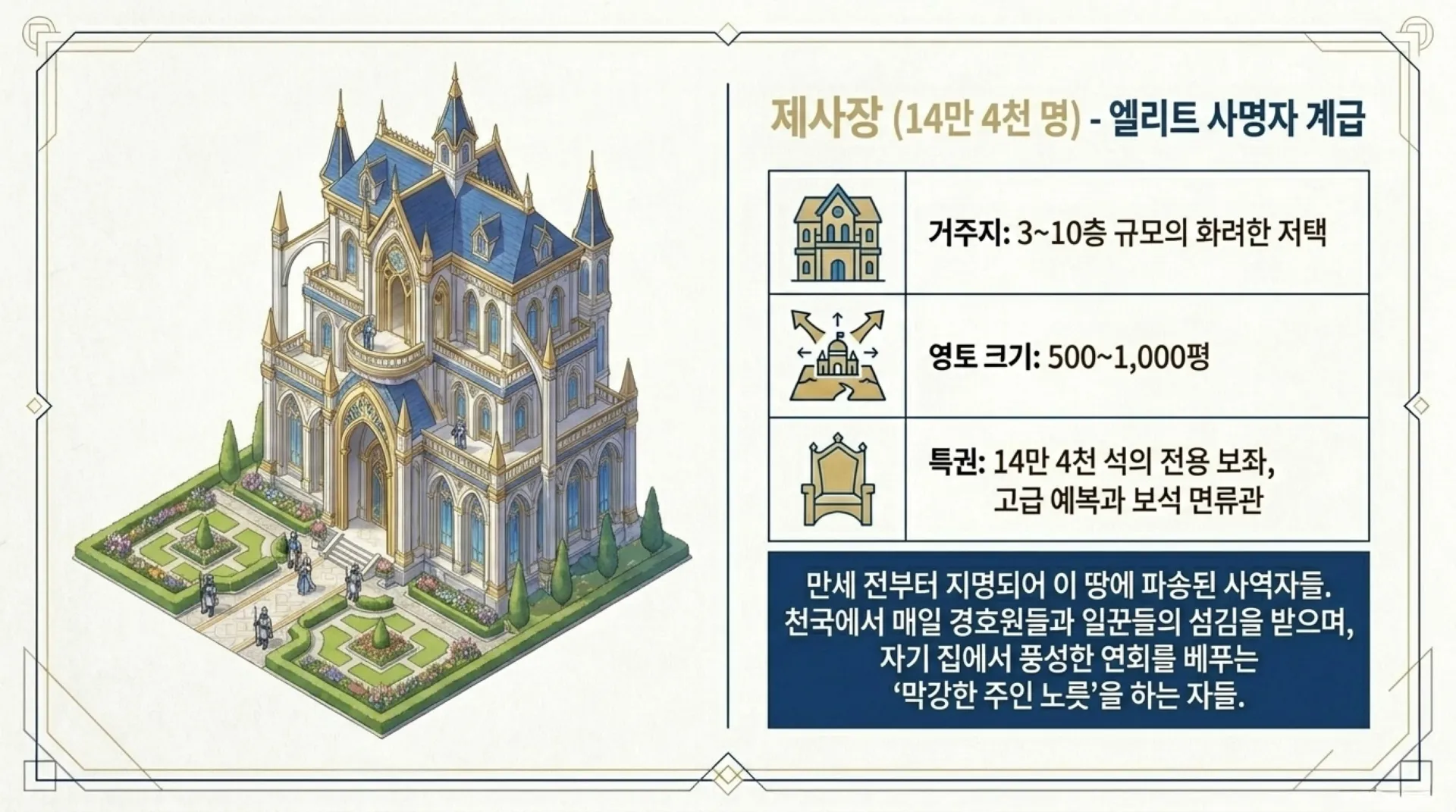 [주일예배(26-05-10) 중고등부용]Heavenly_Ranks_and_Spiritual_Warfare.pdf_6_vora.jpg.webp